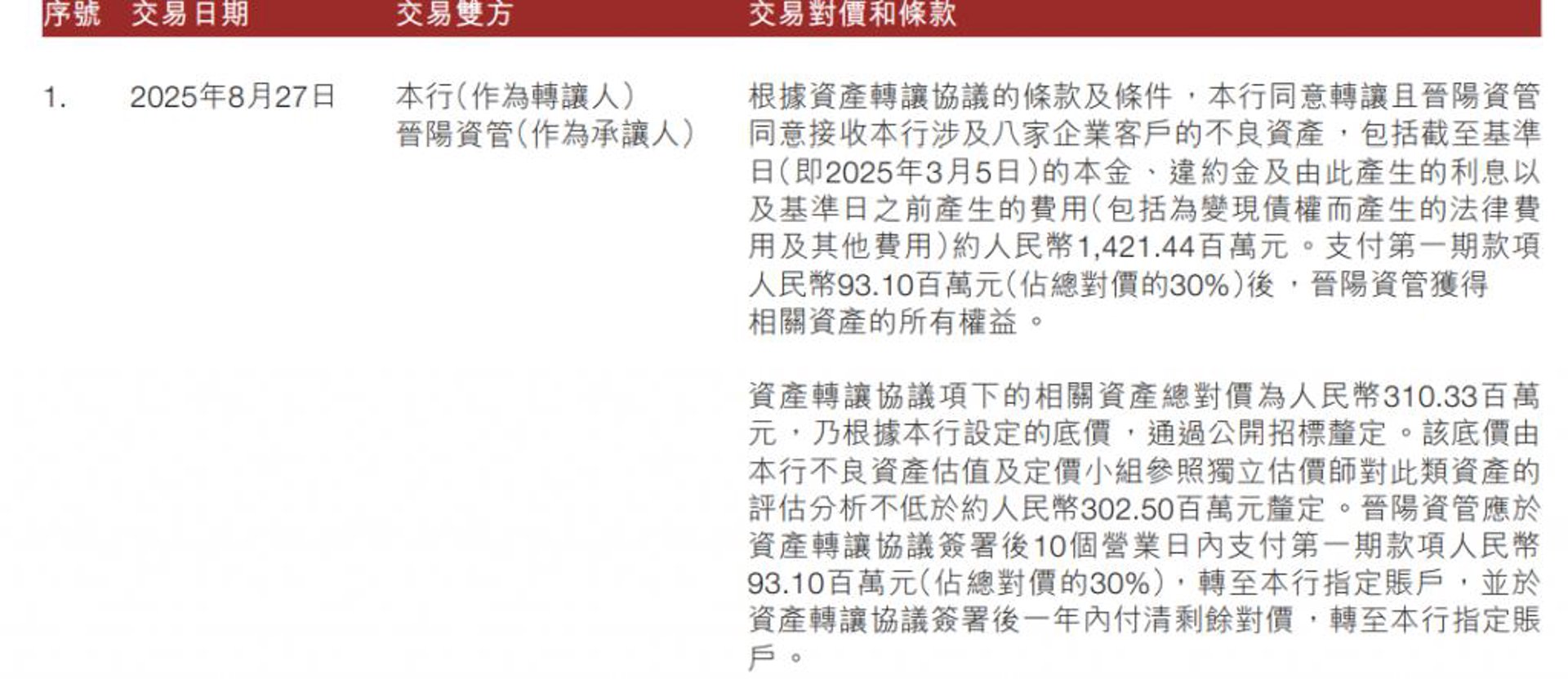 铖圣企业管理